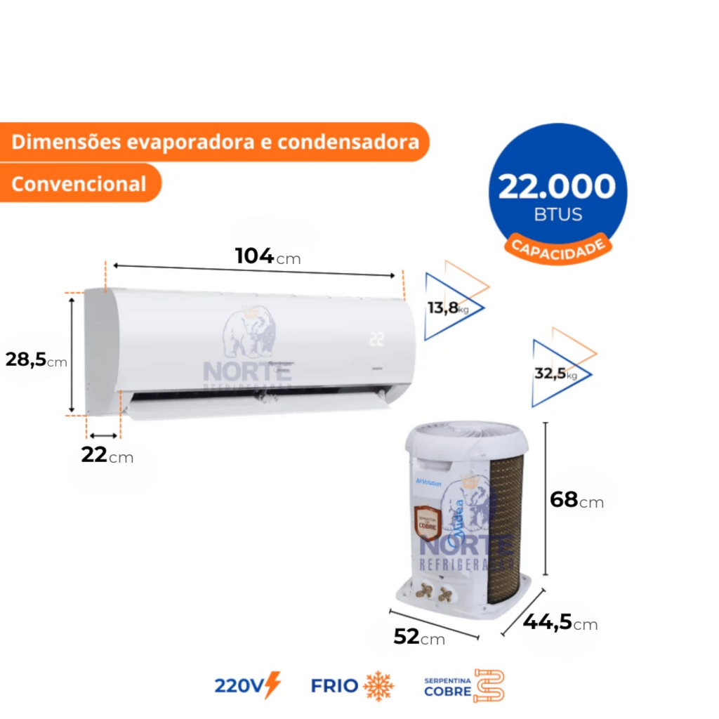 Ar Condicionado 22000 Btus Split Hi Wall AirVolution Midea 220V