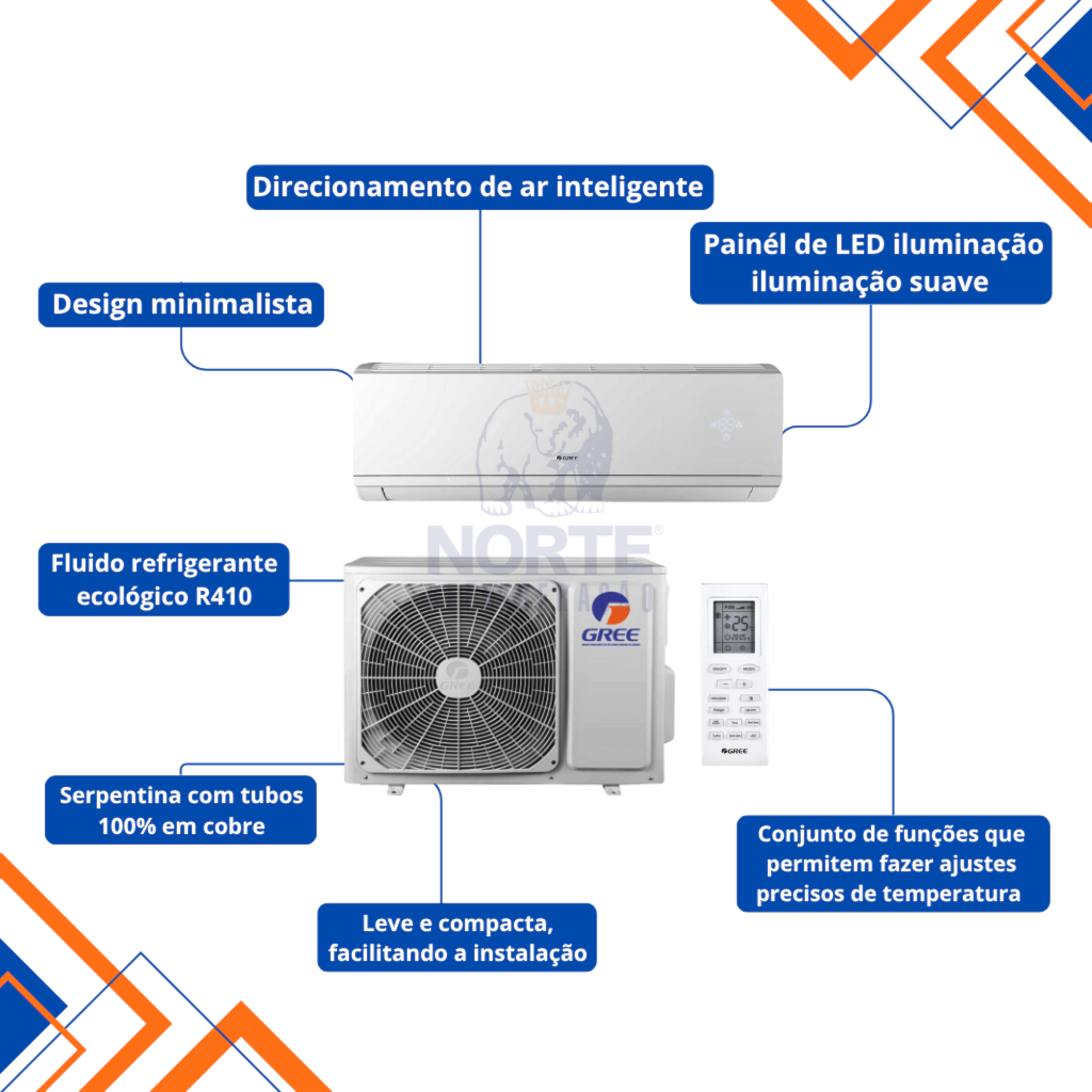 Ar Condicionado 24000 BTUS Split Parede Inverter Gree Eco Garden 220V