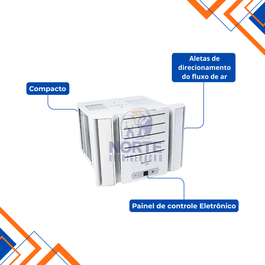 Ar-Condicionado Janela Com Controle Springer Midea 10000