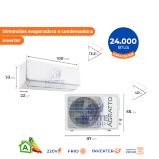 Imagem de Produto