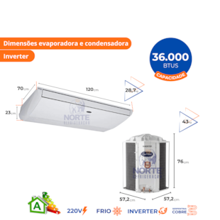 Imagem de Produto
