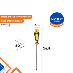 Imagem de Produto