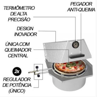 Imagem de Produto