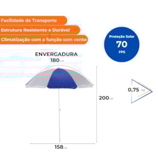 Imagem de Produto