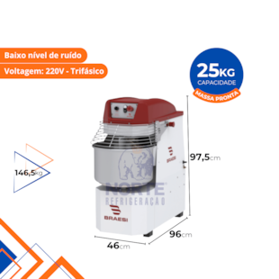 Imagem de Produto