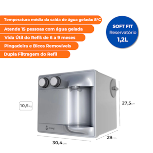 Imagem de Produto