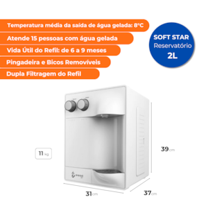 Imagem de Produto
