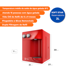 Imagem de Produto